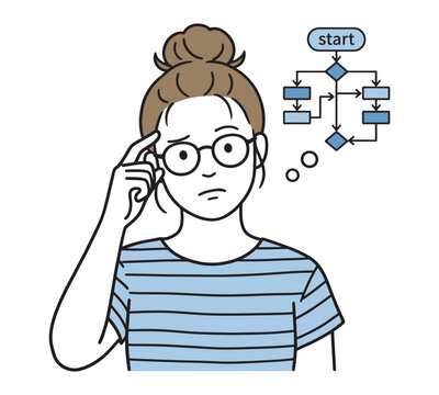 Confused young woman thinking about flowchart process and problem-solving strategy. Line art character illustration of troubleshooting and logical decision making.