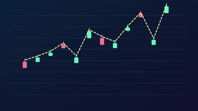 Financial candlestick chart showing stock market trading trends and economic data analytics graphs