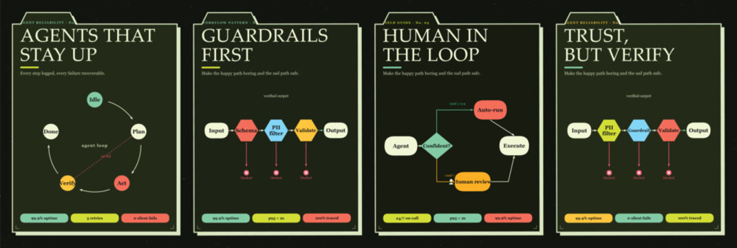 Set of four business process workflow diagrams with colorful
