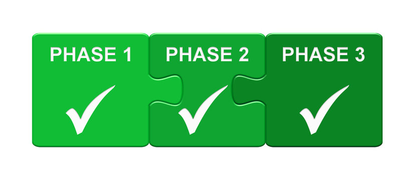 Puzzle Button mit 3 Teilen: Phase 1, Phase 2, Phase 3