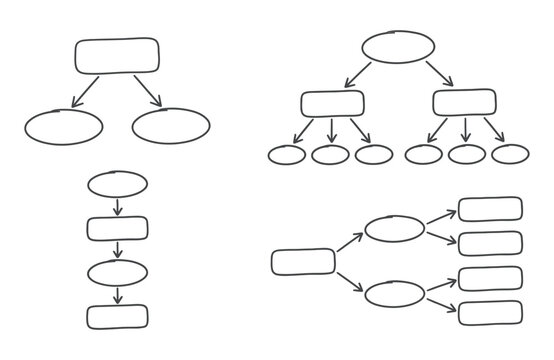 Hand Drawn Flowchart and Process Diagram Icon Set with Branching Arrows, Oval Nodes, Rectangular Boxes, Workflow and Decision Tree Elements, Editable Stroke