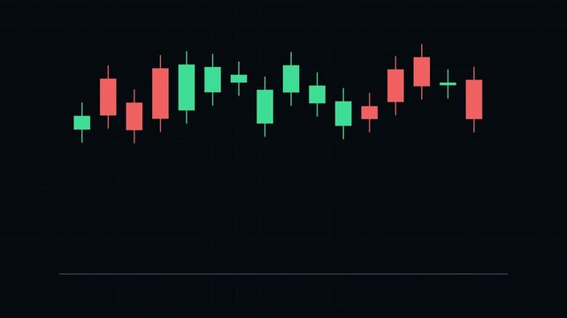 Financial candlestick chart animation showing market price fluctuations with green and red bars on dark background